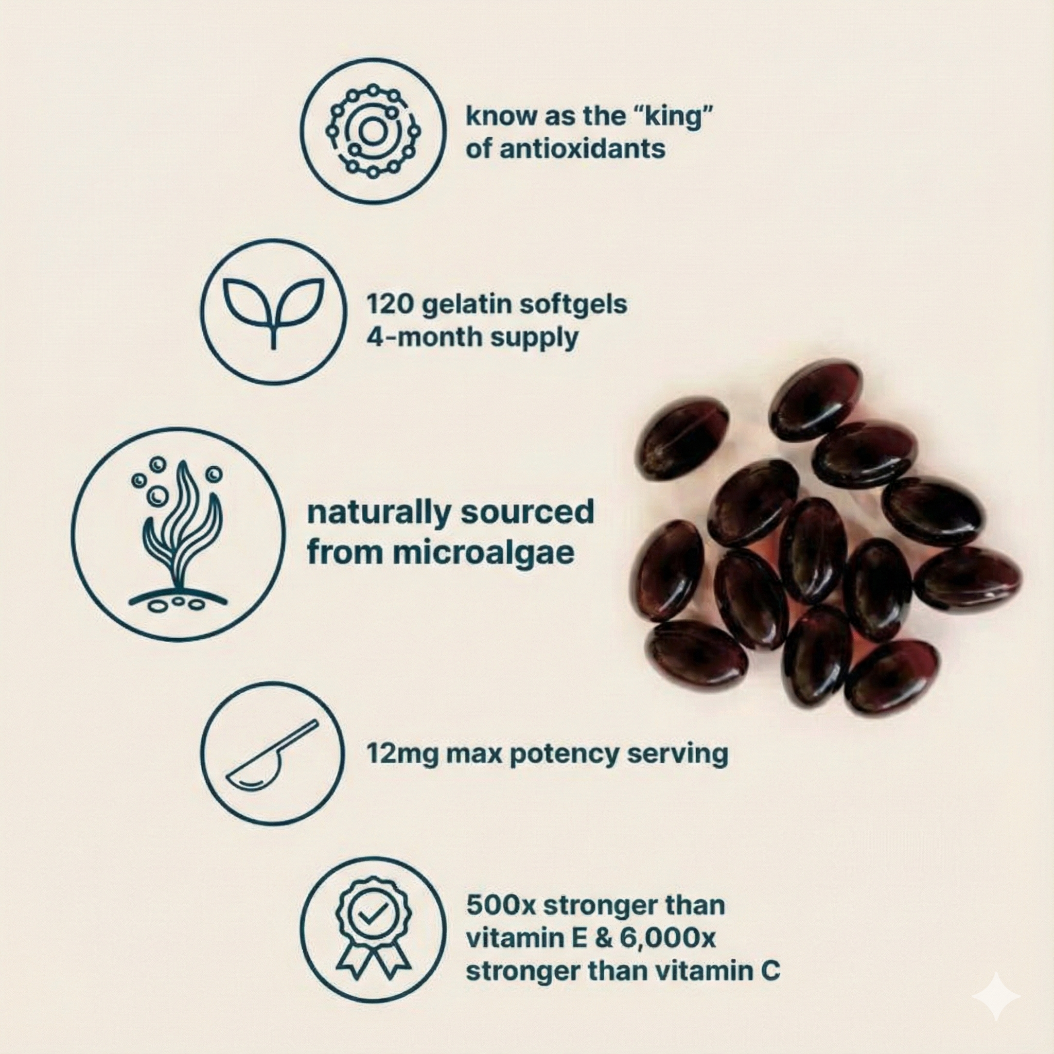Astaxanthin 12mg